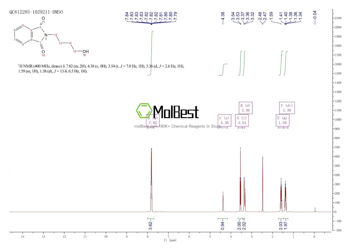 Physical sample testing spectrum (NMR) of 24697-70-9