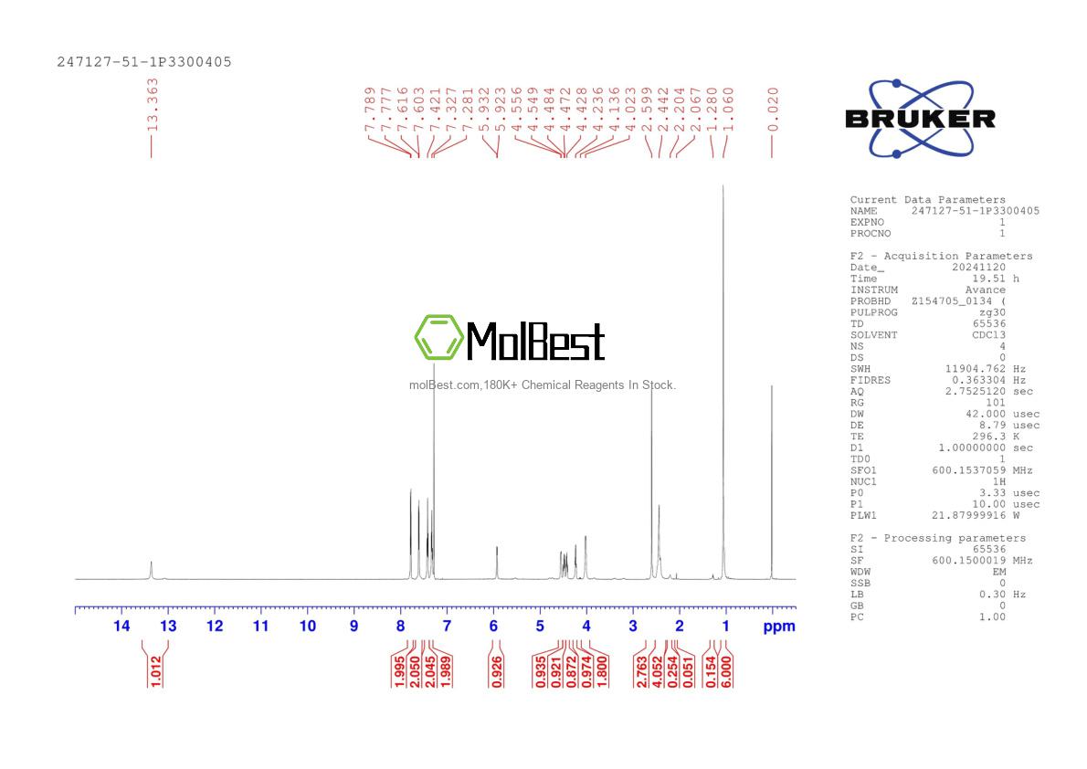 247127-51-1 fiziksel numune test spektrumu (NMR)