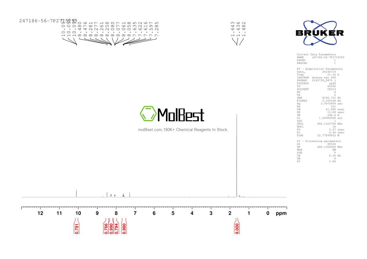 Physical sample testing spectrum (NMR) of 247186-56-7