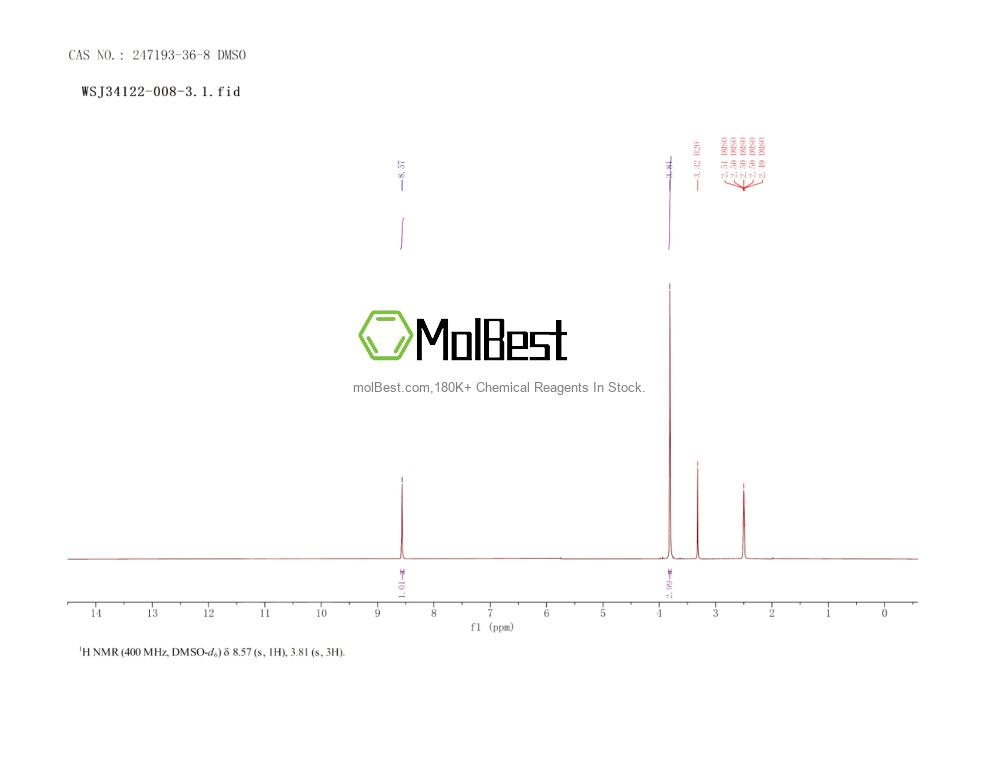 Physical sample testing spectrum (NMR) of 247193-36-8