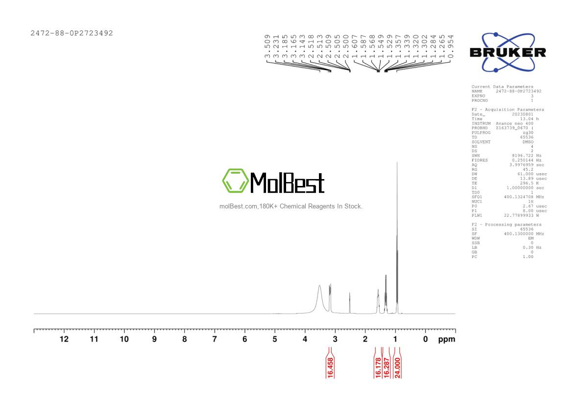 Physical sample testing spectrum (NMR) of 2472-88-0