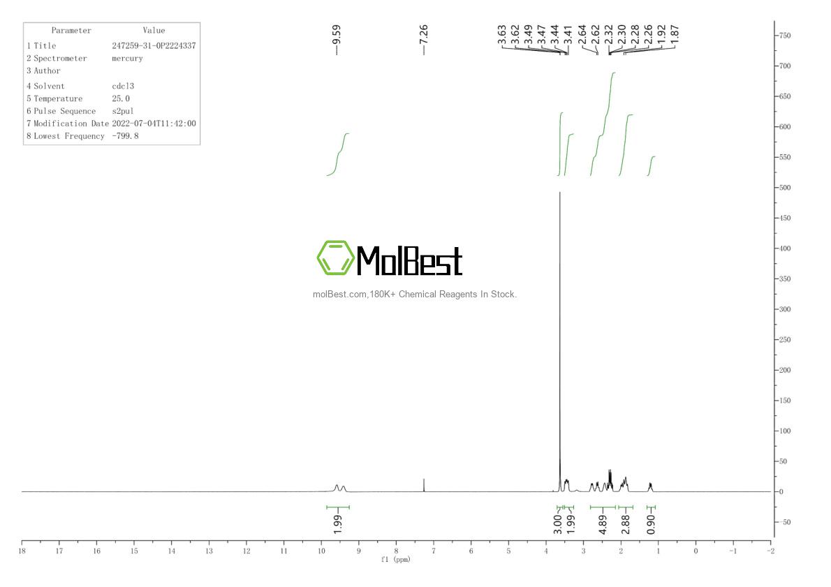 Physical sample testing spectrum (NMR) of 247259-31-0