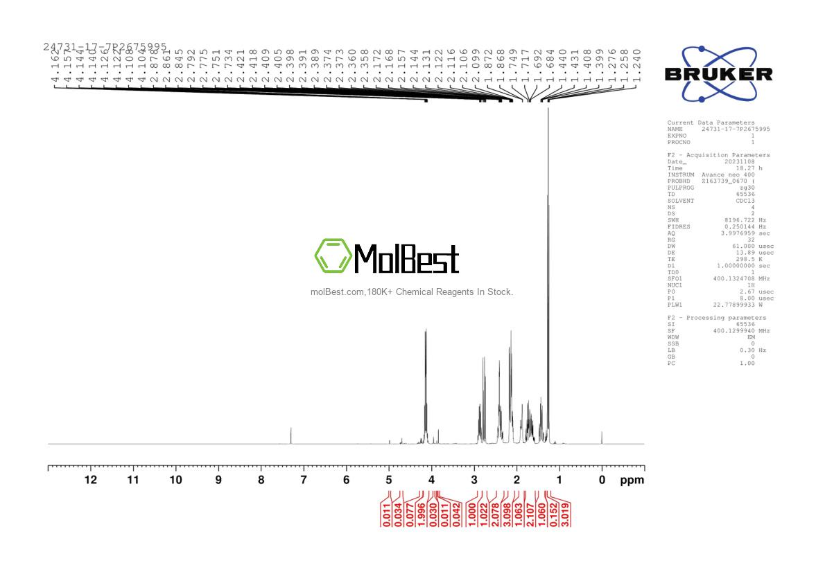 Physical sample testing spectrum (NMR) of 24731-17-7