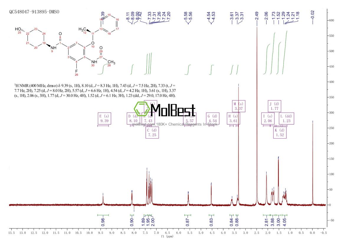 Physical sample testing spectrum (NMR) of 2474876-09-8