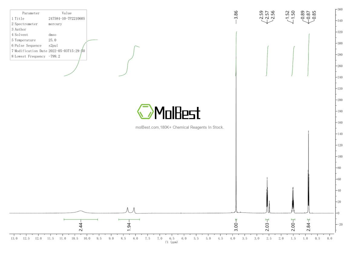 Physical sample testing spectrum (NMR) of 247584-10-7