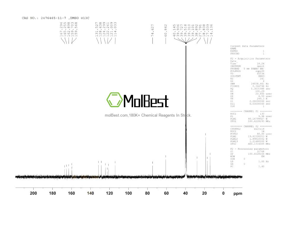 Physical sample testing spectrum (NMR) of 2476465-11-7