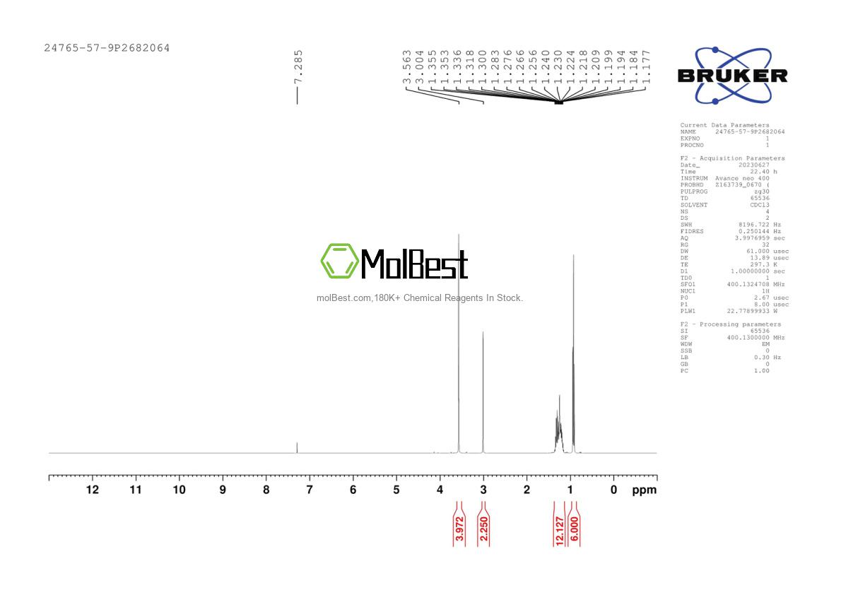 Physical sample testing spectrum (NMR) of 24765-57-9