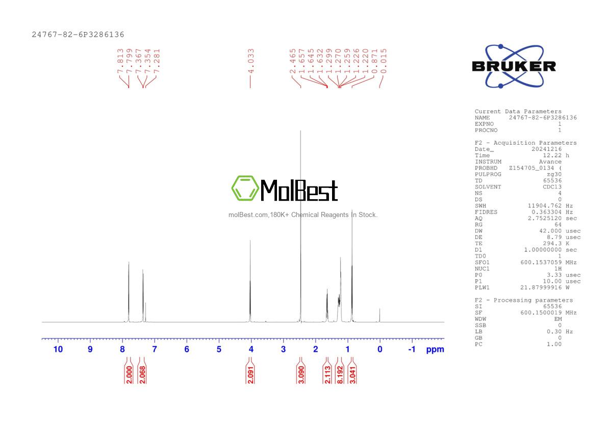 Physical sample testing spectrum (NMR) of 24767-82-6