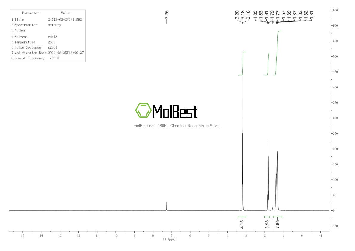 Physical sample testing spectrum (NMR) of 24772-63-2