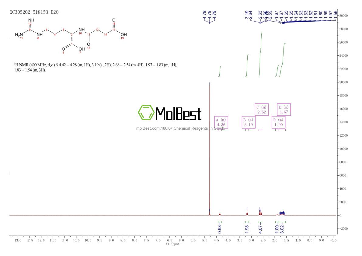 Physical sample testing spectrum (NMR) of 2478-02-6