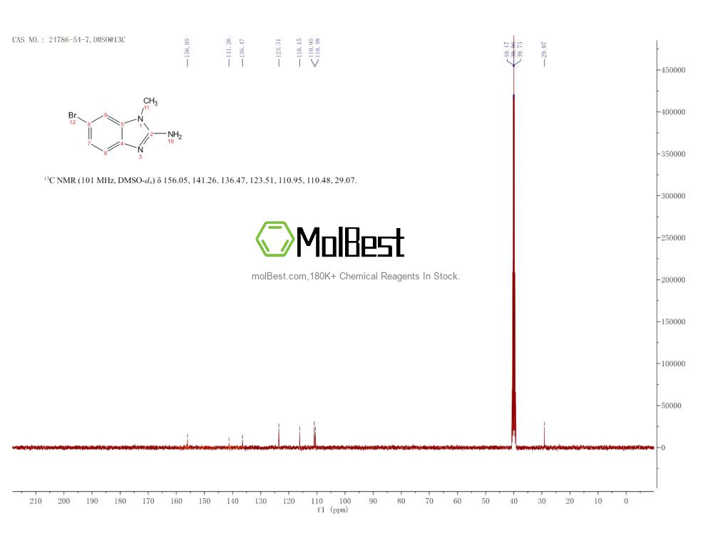 Physical sample testing spectrum (NMR) of 24786-54-7