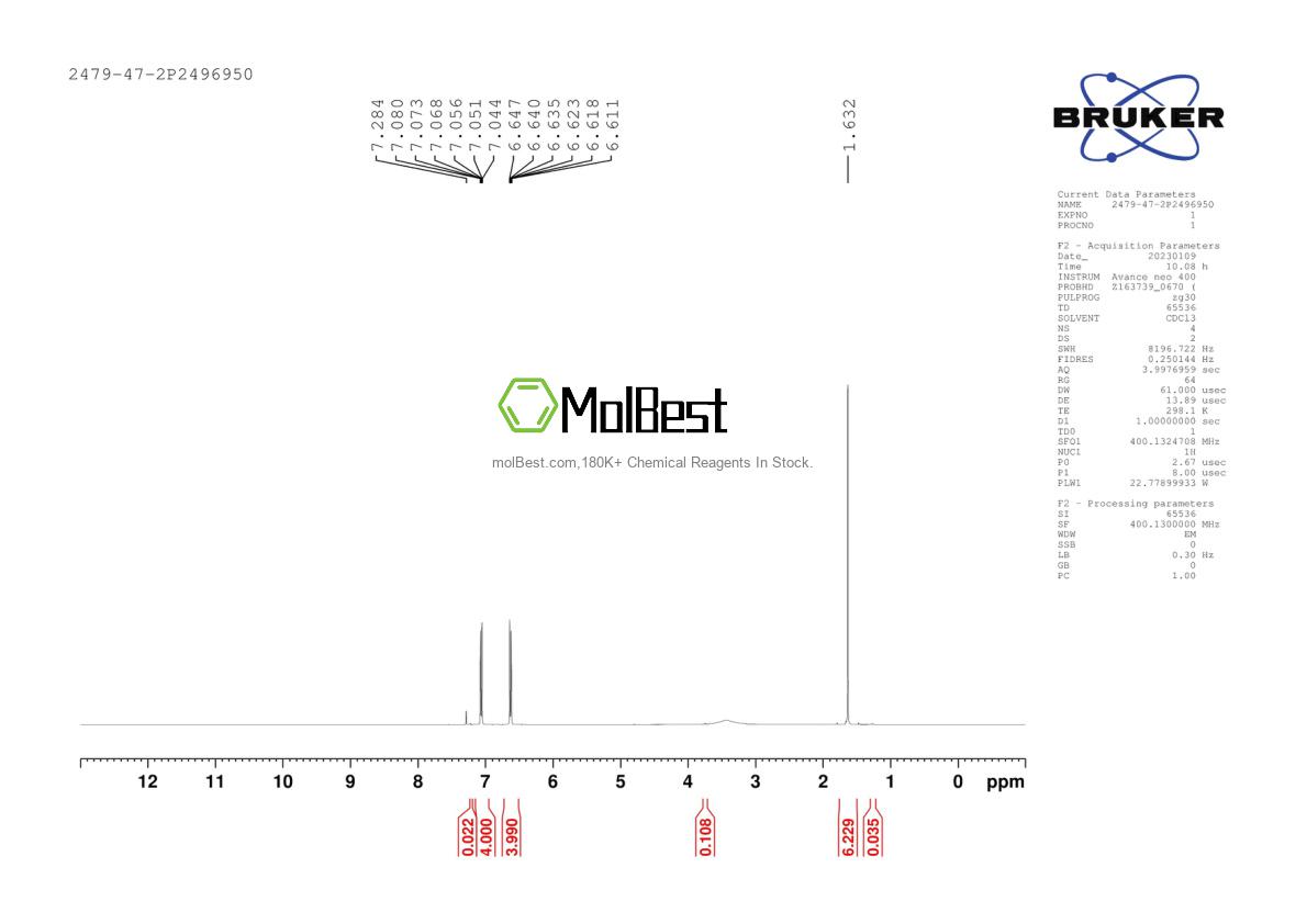 Physical sample testing spectrum (NMR) of 2479-47-2