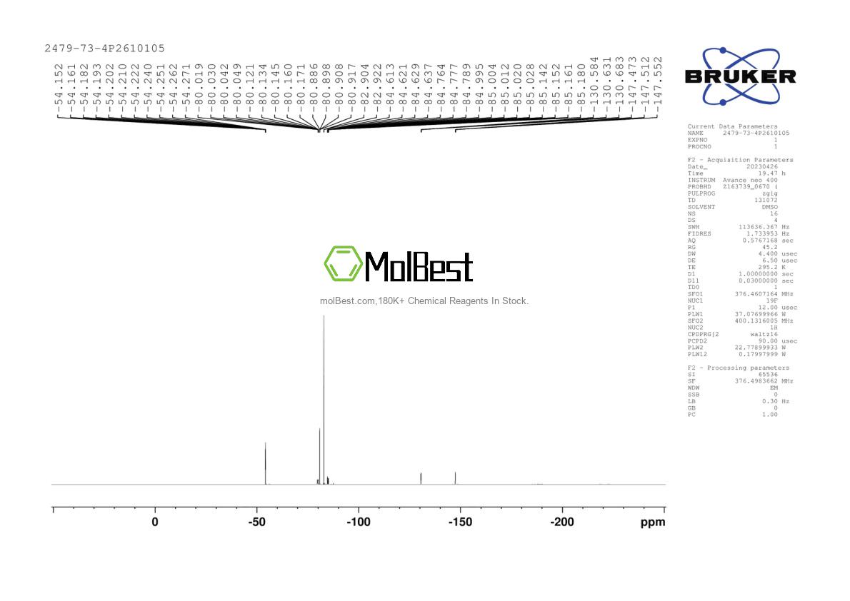 Physical sample testing spectrum (NMR) of 2479-73-4