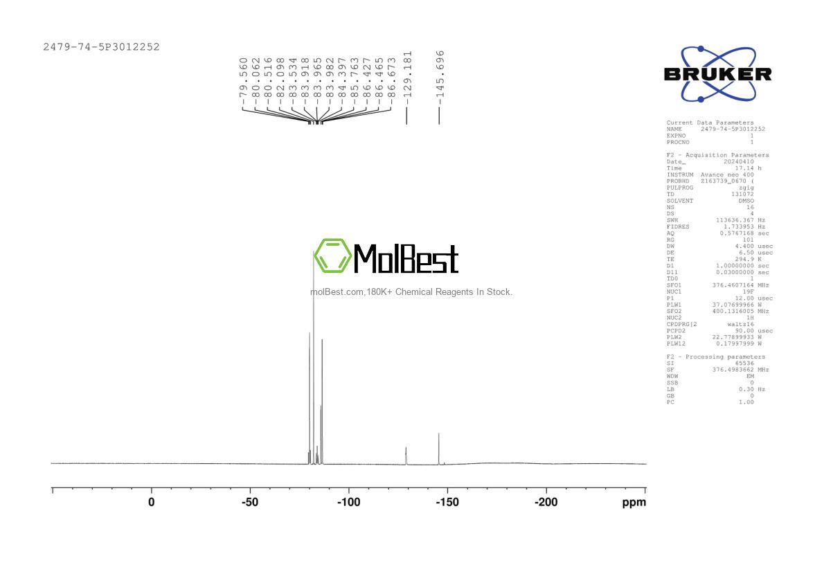 Physical sample testing spectrum (NMR) of 2479-74-5