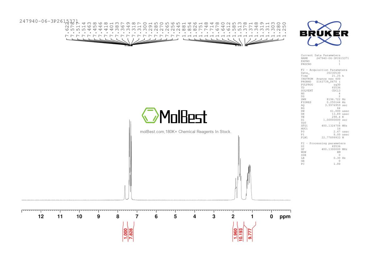 Physical sample testing spectrum (NMR) of 247940-06-3