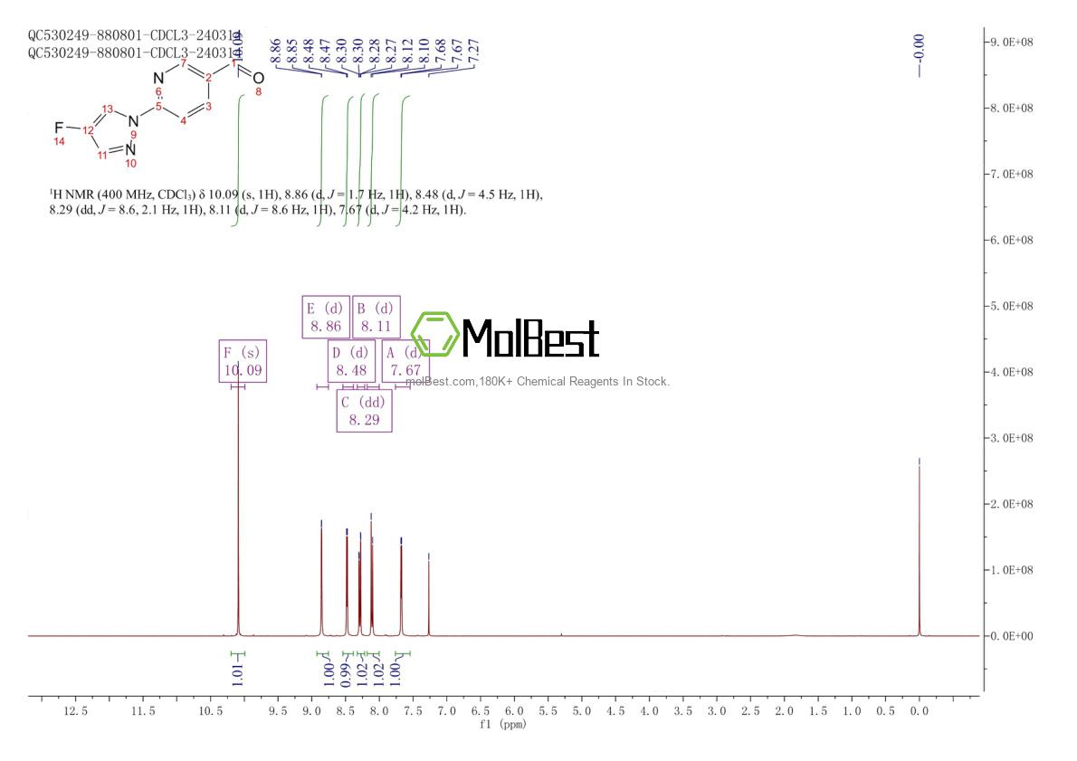 Physical sample testing spectrum (NMR) of 2479962-51-9