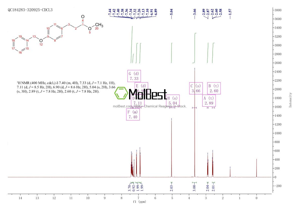 Physical sample testing spectrum (NMR) of 24807-40-7