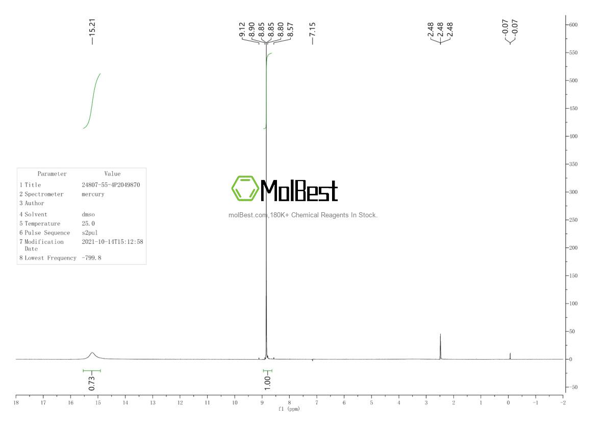 Physical sample testing spectrum (NMR) of 24807-55-4