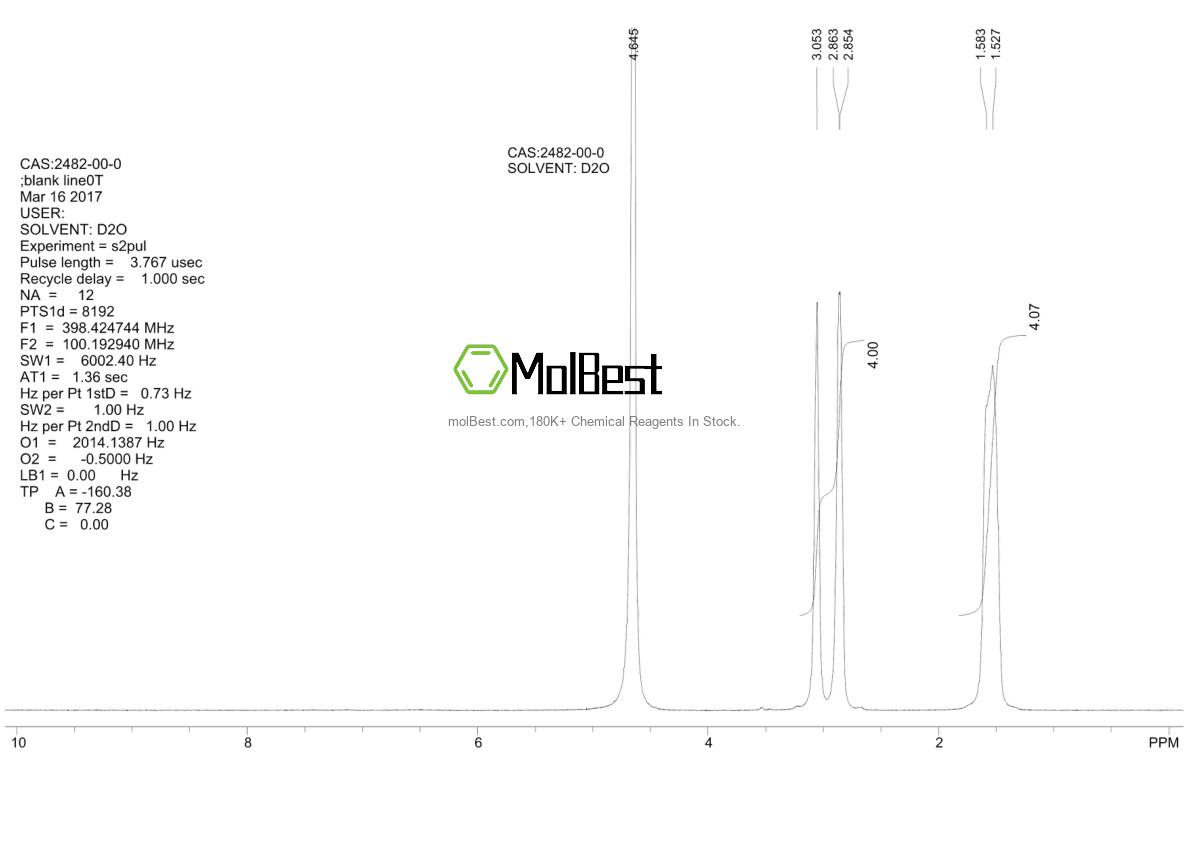 Physical sample testing spectrum (NMR) of 2482-00-0
