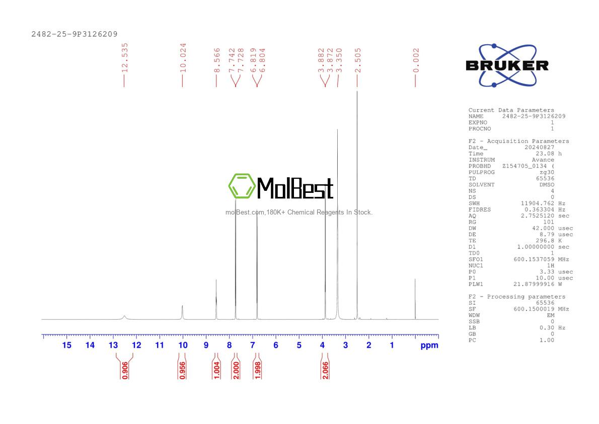 Physical sample testing spectrum (NMR) of 2482-25-9