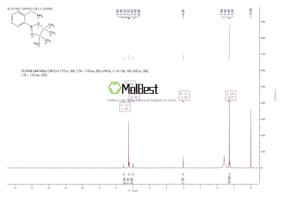 Physical sample testing spectrum (NMR) of 248274-04-6