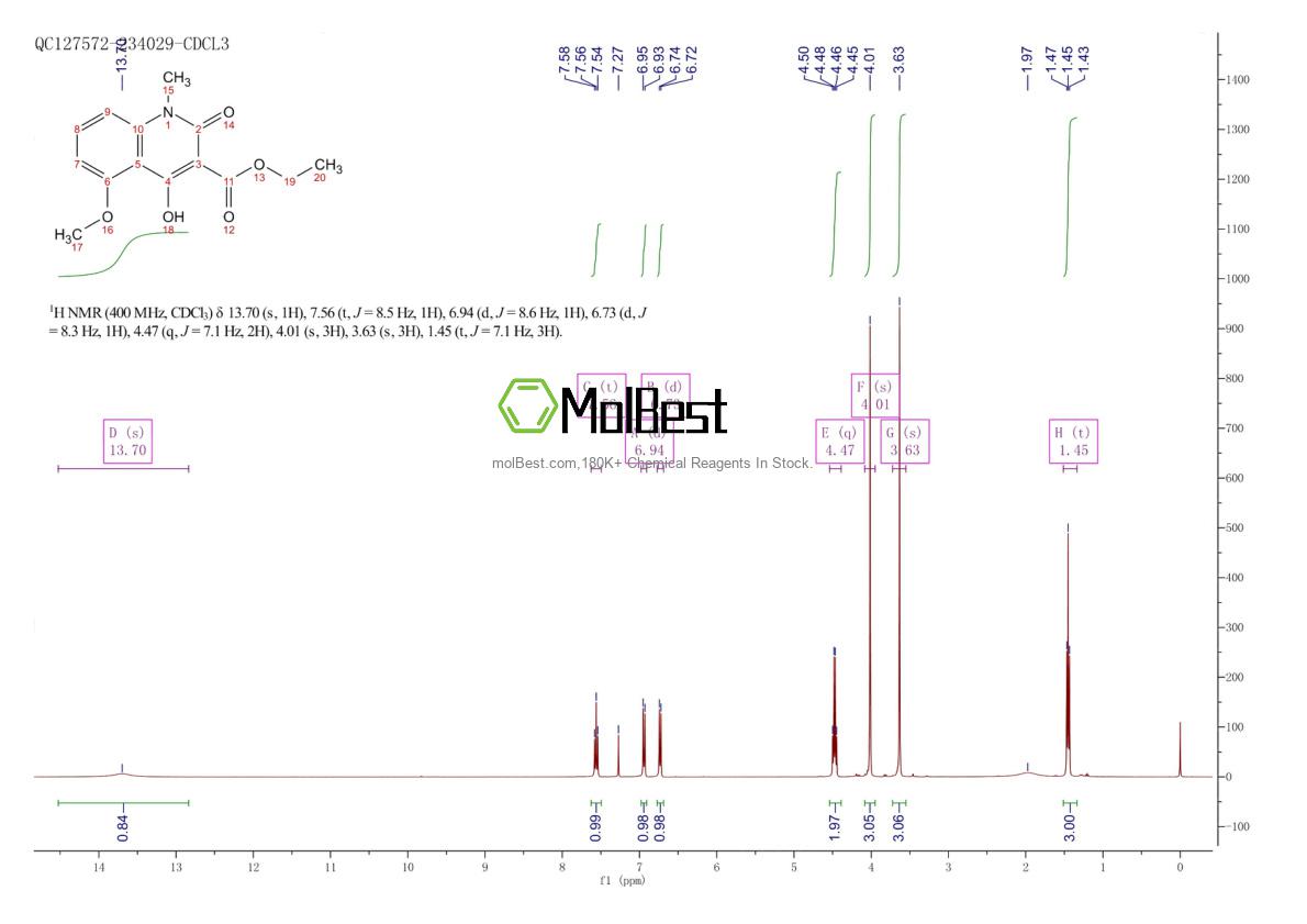 Physical sample testing spectrum (NMR) of 248282-13-5