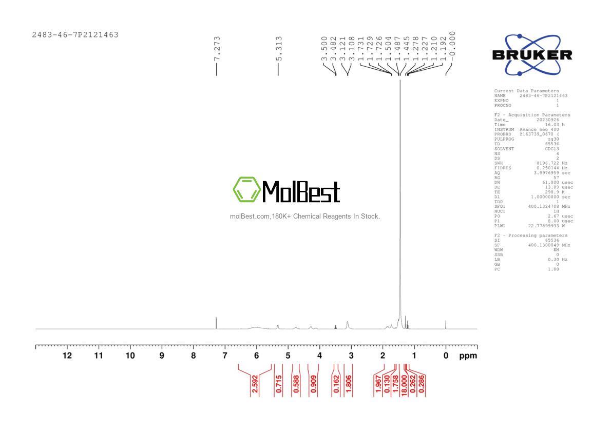 Physical sample testing spectrum (NMR) of 2483-46-7