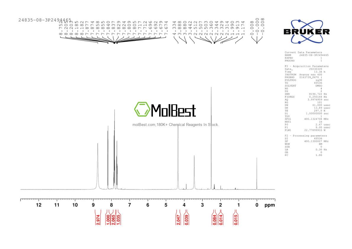 Physical sample testing spectrum (NMR) of 24835-08-3