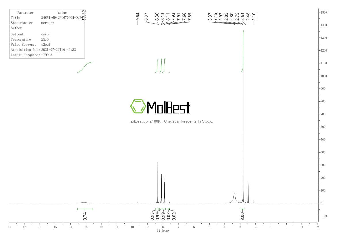 Physical sample testing spectrum (NMR) of 24851-69-2