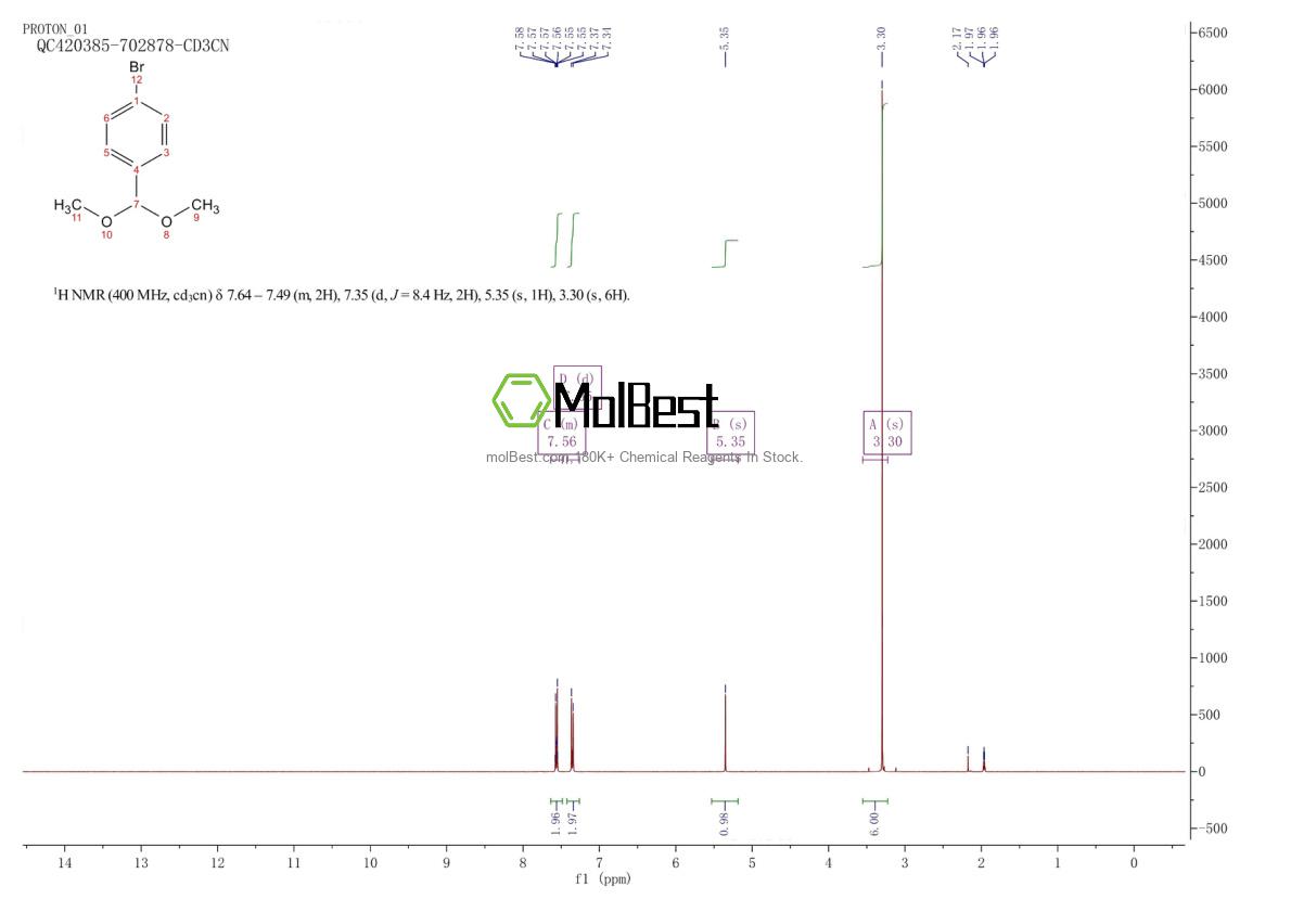 Physical sample testing spectrum (NMR) of 24856-58-4