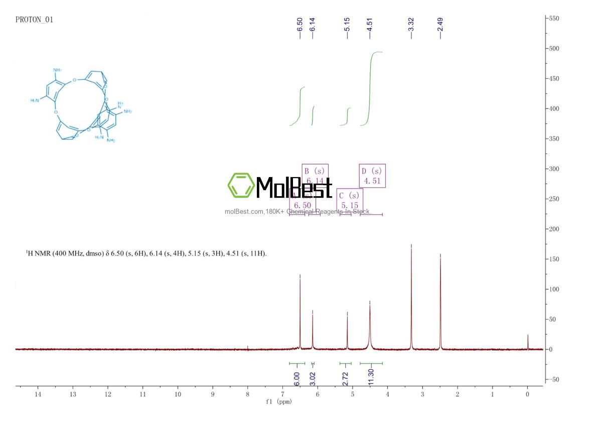 Physical sample testing spectrum (NMR) of 2485713-47-9