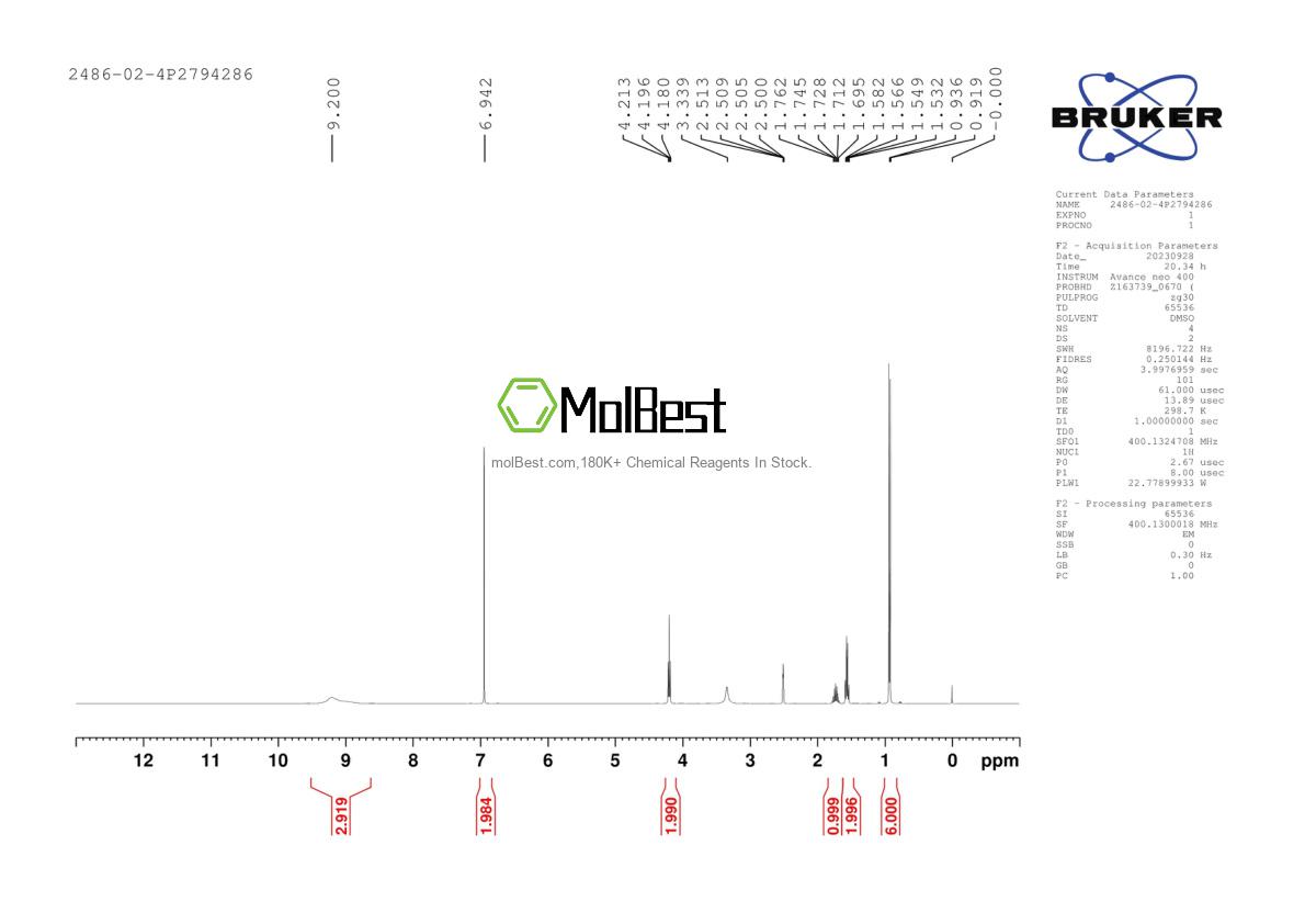 Physical sample testing spectrum (NMR) of 2486-02-4