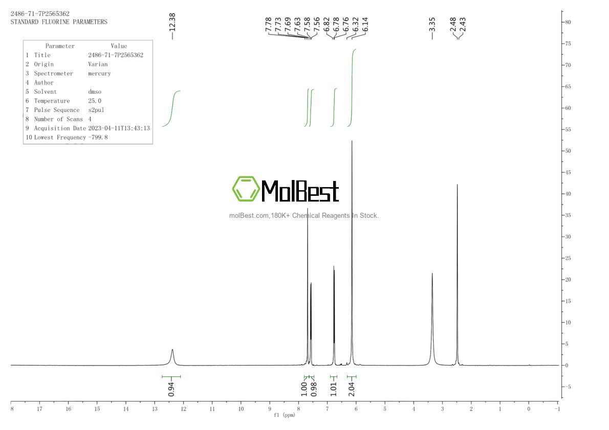 Physical sample testing spectrum (NMR) of 2486-71-7