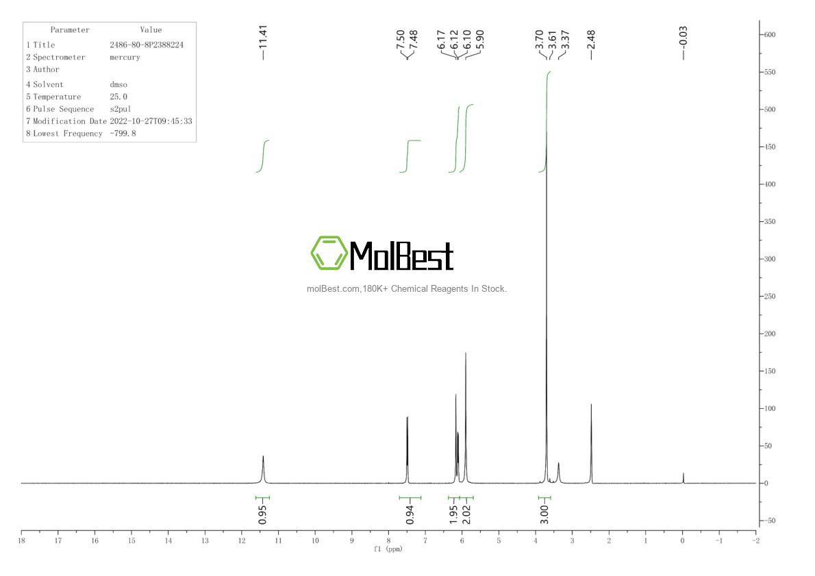 Physical sample testing spectrum (NMR) of 2486-80-8