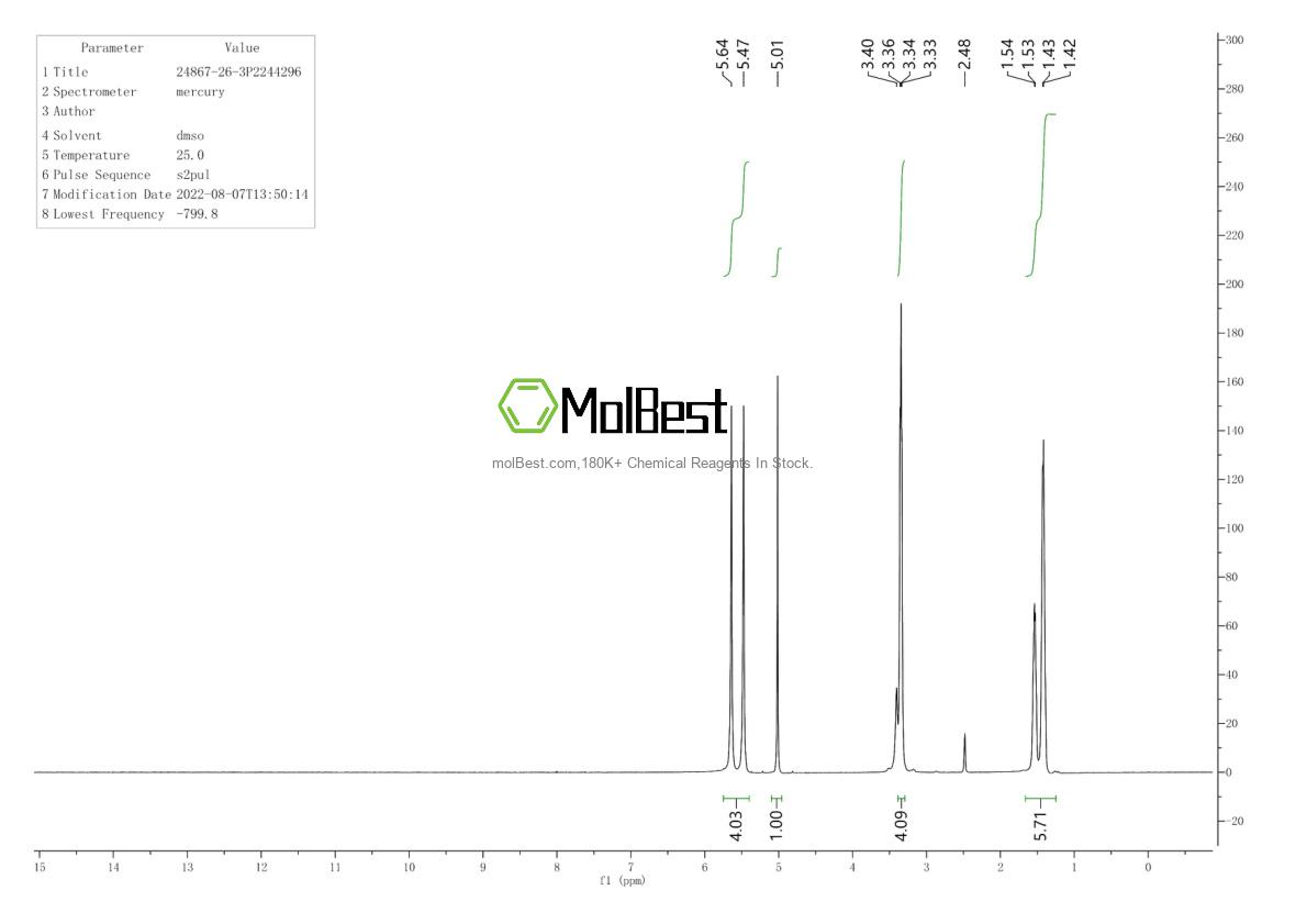 Physical sample testing spectrum (NMR) of 24867-26-3