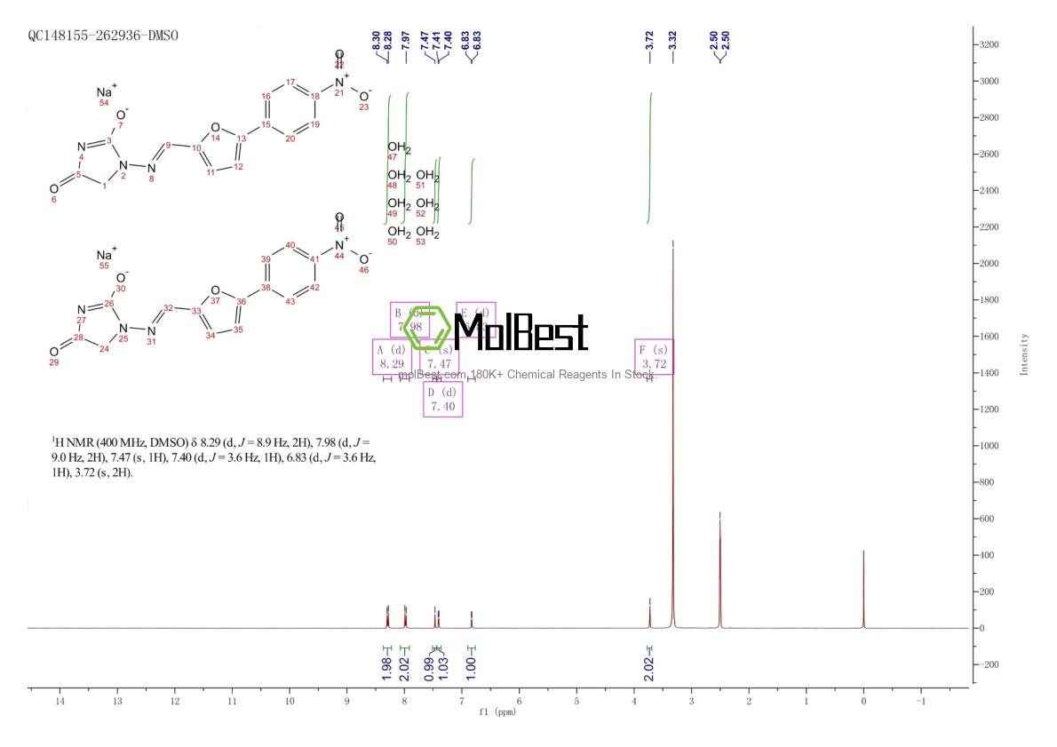 Physical sample testing spectrum (NMR) of 24868-20-0