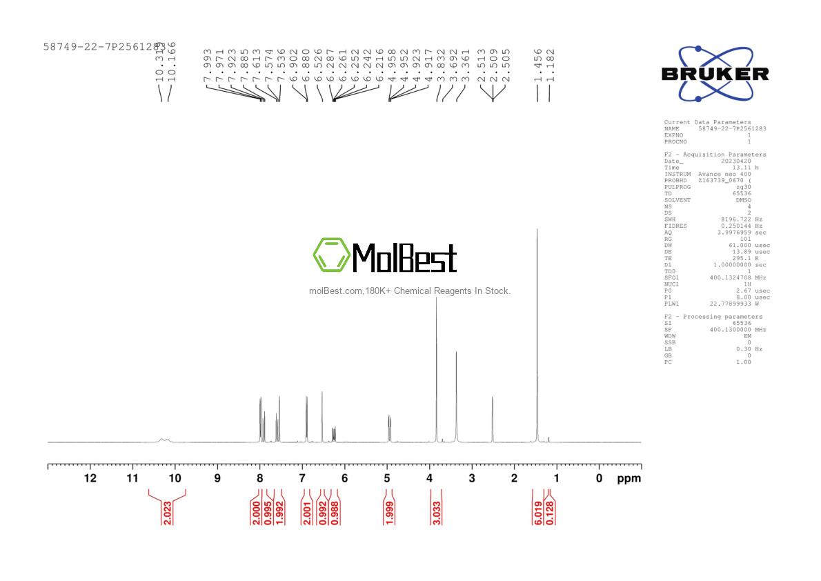 Physical sample testing spectrum (NMR) of 2487-40-3