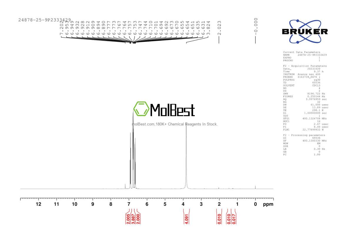 Physical sample testing spectrum (NMR) of 24878-25-9