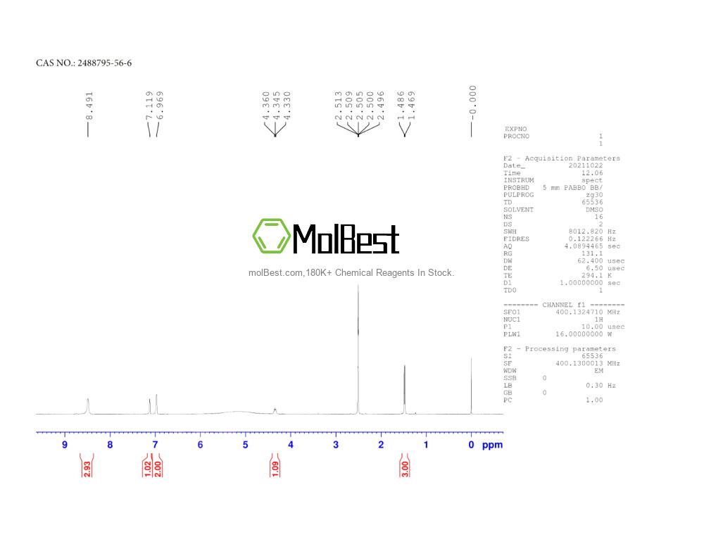 Physical sample testing spectrum (NMR) of 2488795-56-6