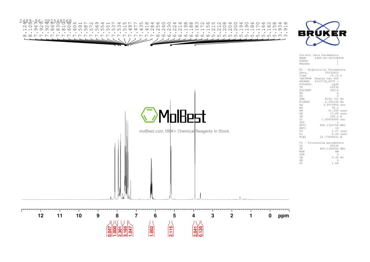 Physical sample testing spectrum (NMR) of 2489-86-3