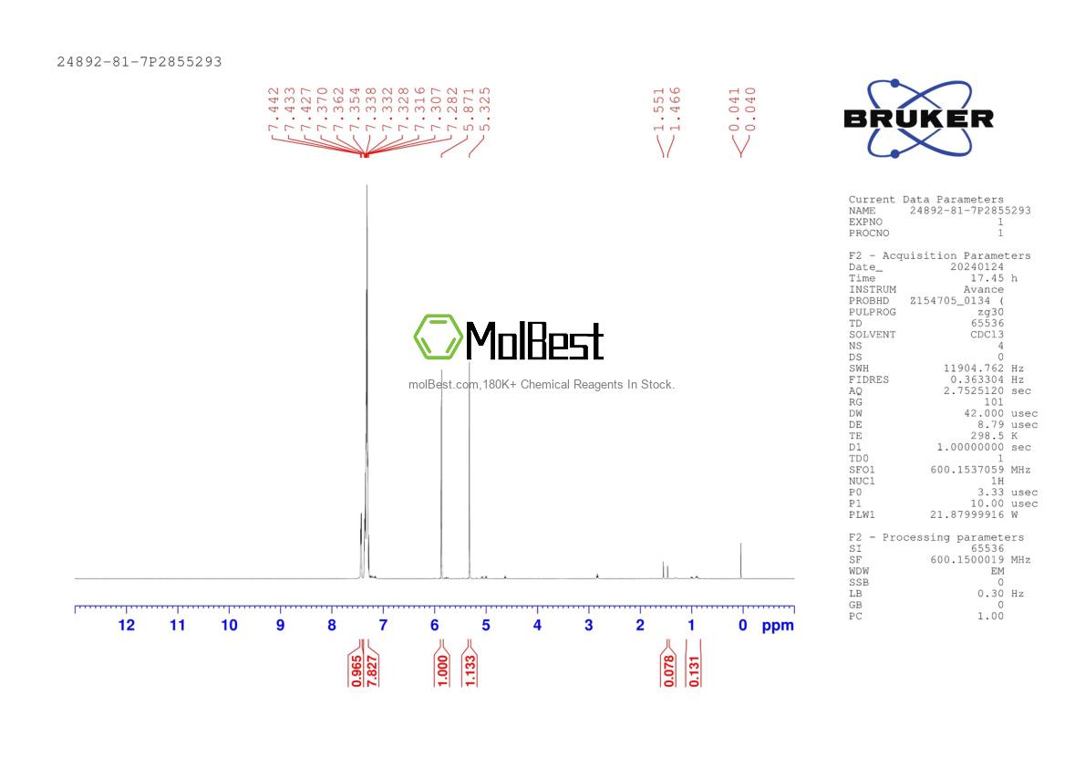 Physical sample testing spectrum (NMR) of 24892-81-7