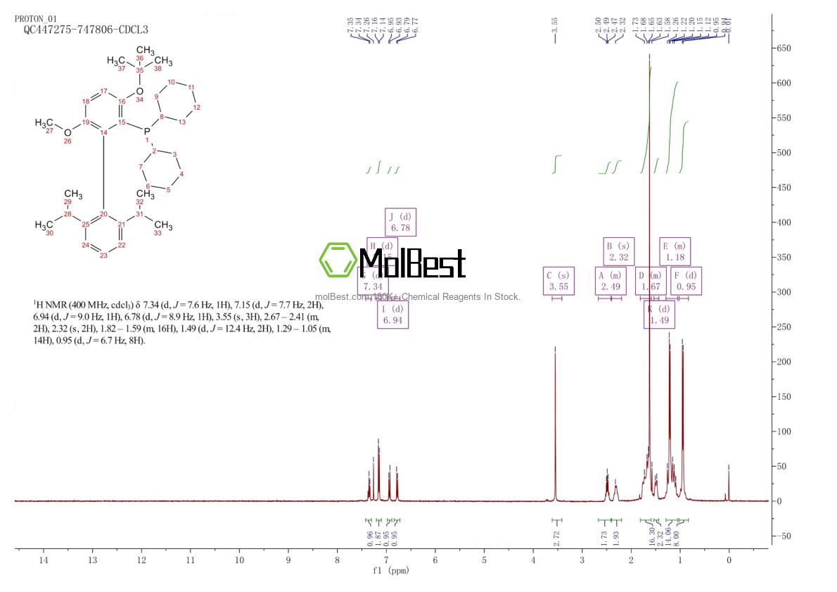 2489243-29-8 fiziksel numune test spektrumu (NMR)
