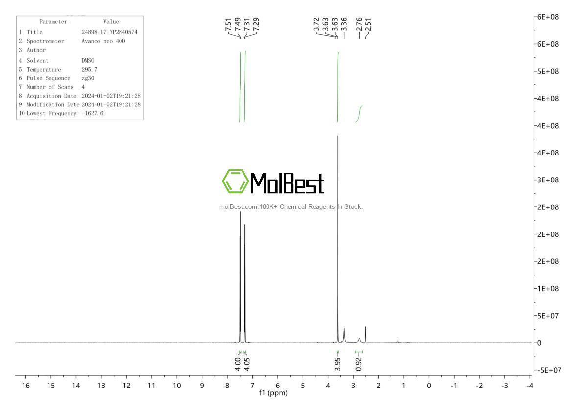 Physical sample testing spectrum (NMR) of 24898-17-7
