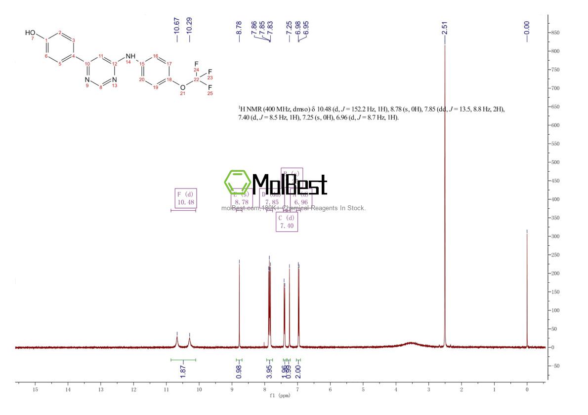 Physical sample testing spectrum (NMR) of 2489876-34-6