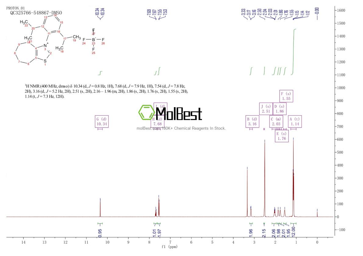 Physical sample testing spectrum (NMR) of 2490283-03-7