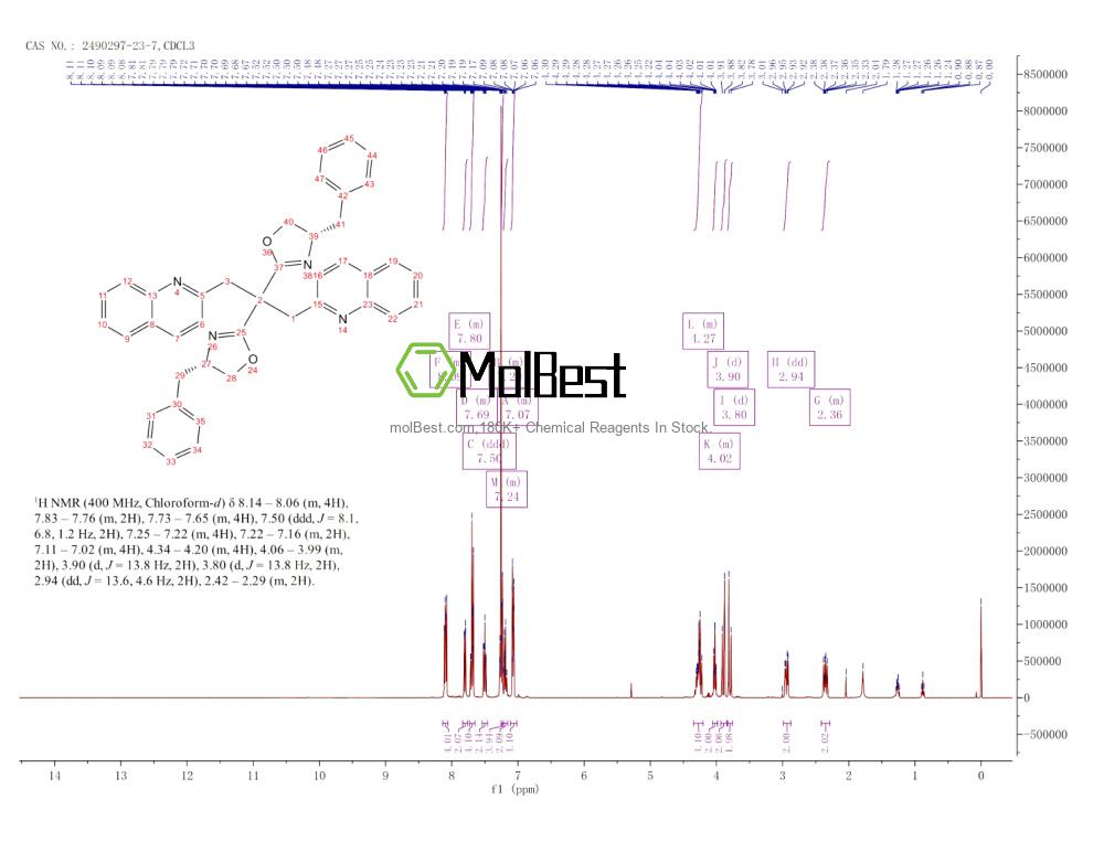 Physical sample testing spectrum (NMR) of 2490297-23-7