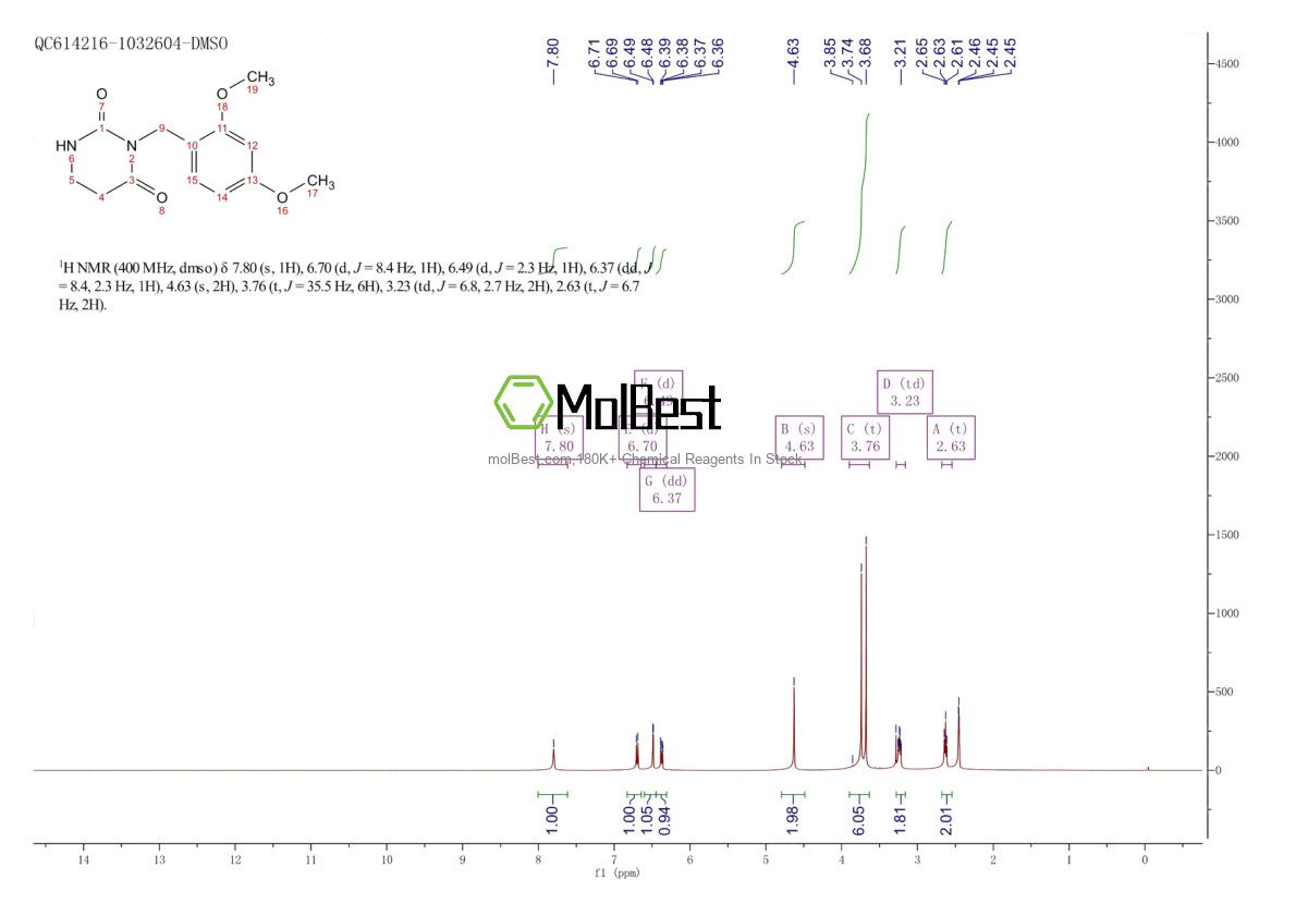 Physical sample testing spectrum (NMR) of 2490430-37-8