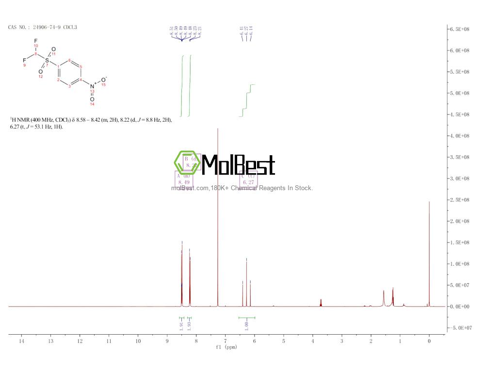 Physical sample testing spectrum (NMR) of 24906-74-9