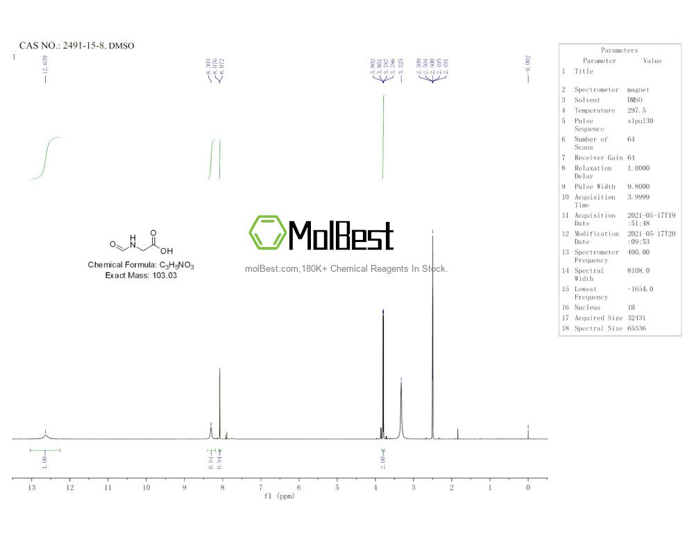 Physical sample testing spectrum (NMR) of 2491-15-8