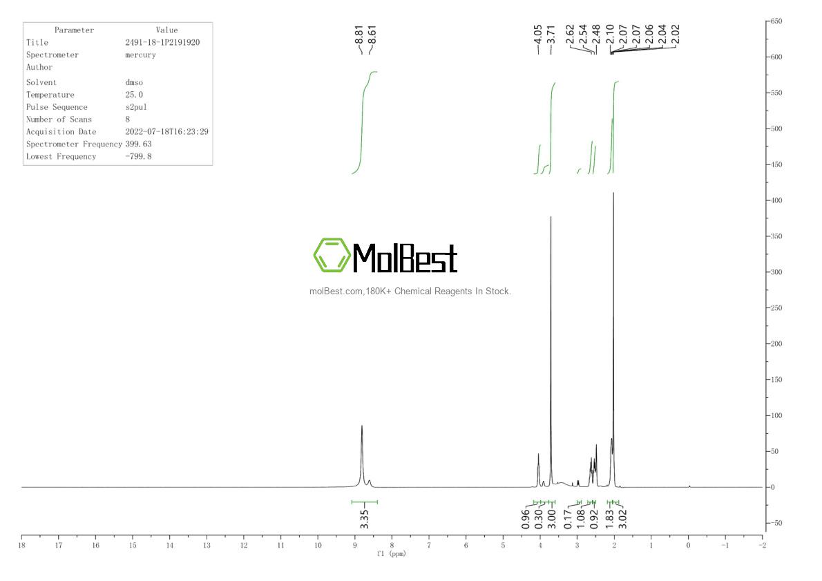 Physical sample testing spectrum (NMR) of 2491-18-1